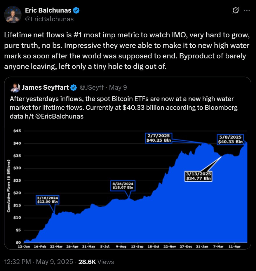 Bitcoin cüzdanı, bitcoin analizi, şifreleme, bilgisayar güvenliği, kuantum hesaplaması, ETF bitcoin, blackrock