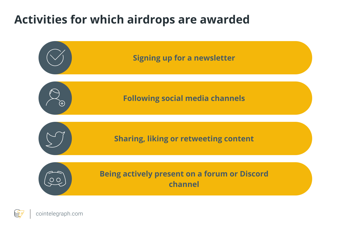 Tokenlar, Airdroplar, Tokenomikler