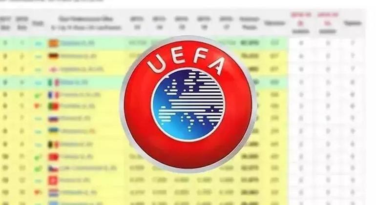 UEFA ULUSAL SIRALAMALARI 7 KASIM 2025 SON DURUM | Türkiye sıralamada kaçıncı sırada ve kaç puana sahip? Galatasaray, F.Bahçe ve Samsunspor karşılaşmalarının ardından...